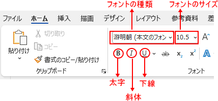 フォントの変更