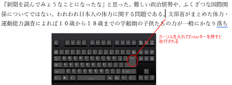 Enterキーを押すと、改行