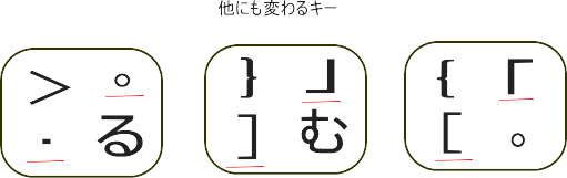 他に変わるキー