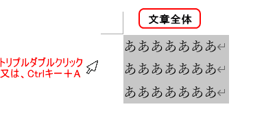 文章全体の範囲設定