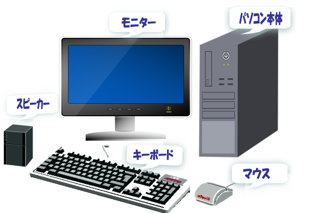 パソコンの構成