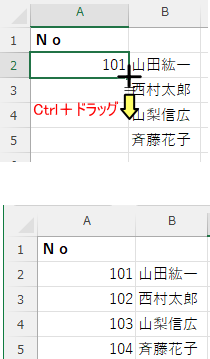Ctrl(コントロール)キーを押しながら、フィルハンドルをドラッグ