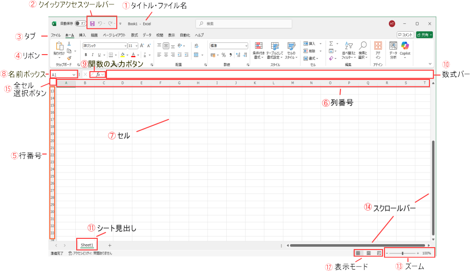 Excel（エクセル）の画面