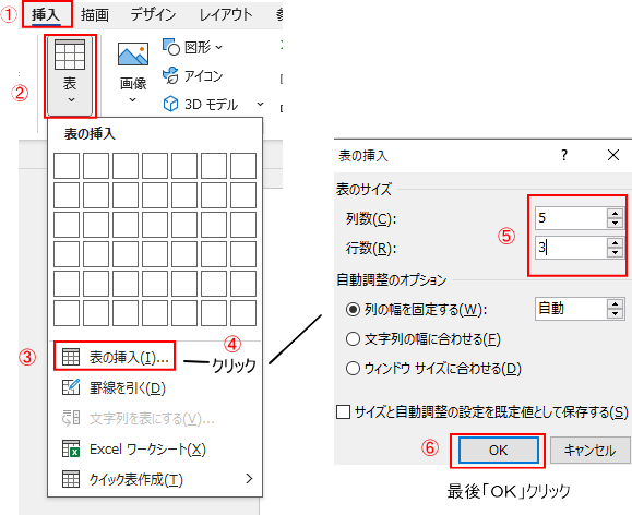 表を数字で指定