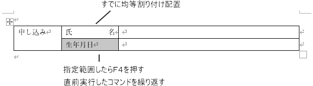 F4キーを押すと、直前に実行したコマンド