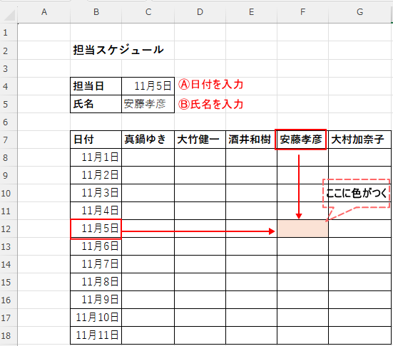 データを入力するとセルの場所を色で知らせる