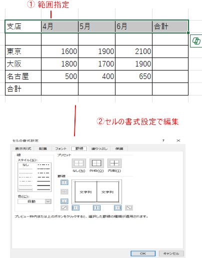 罫線の範囲指定