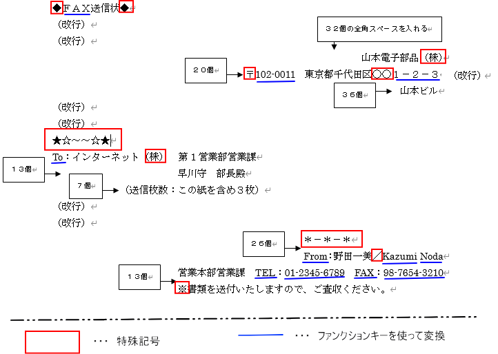 記号とファンクションキーの練習問題答え