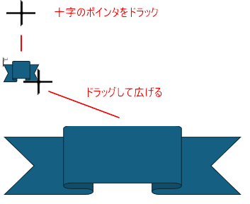 十字のポインタ