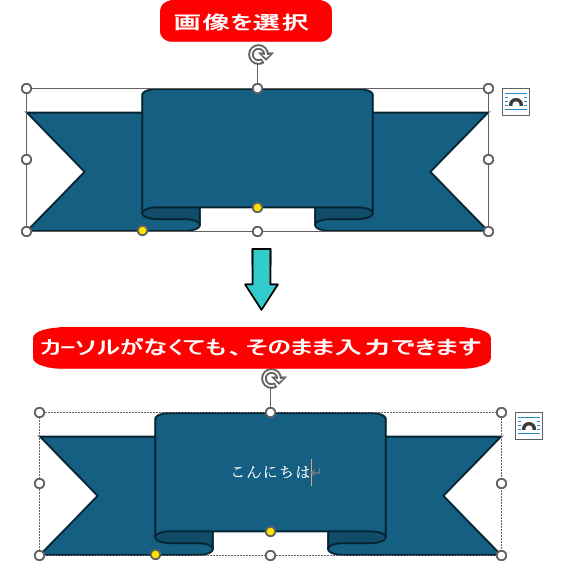 カーソルを挿入しなくても図形に文字
