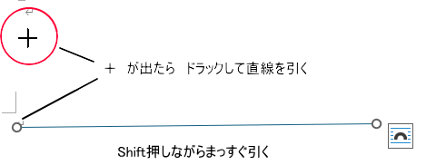 ＋がでたらShiftキーを押しながらドラックして直線を引く