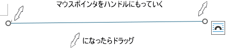 マウスポインタをハンドルにもっていく