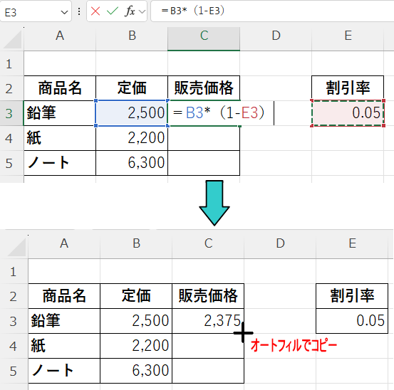 すべての商品に「割引率（E3）」
