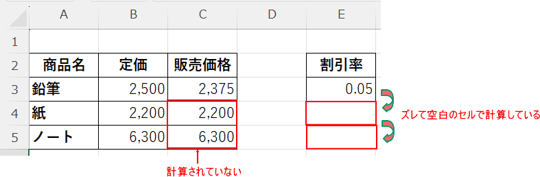 動かないで固定する