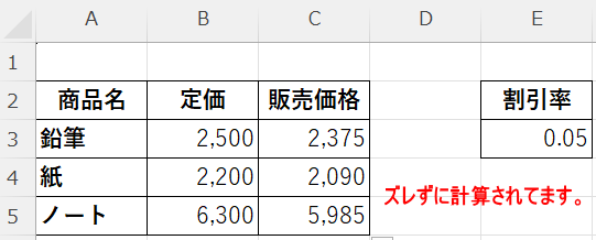 ズレずに固定されたまま計算