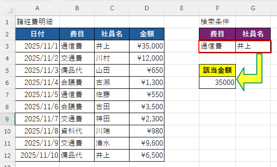 AND条件（同じ行に記述）