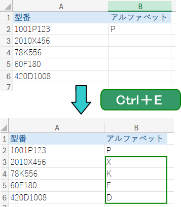 特定の記号やアルファベットを抽出