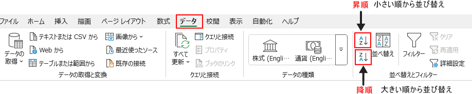 昇順小さい順・降順大きい順
