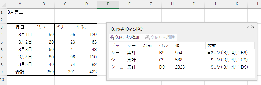 ウォッチウィンドウ小窓