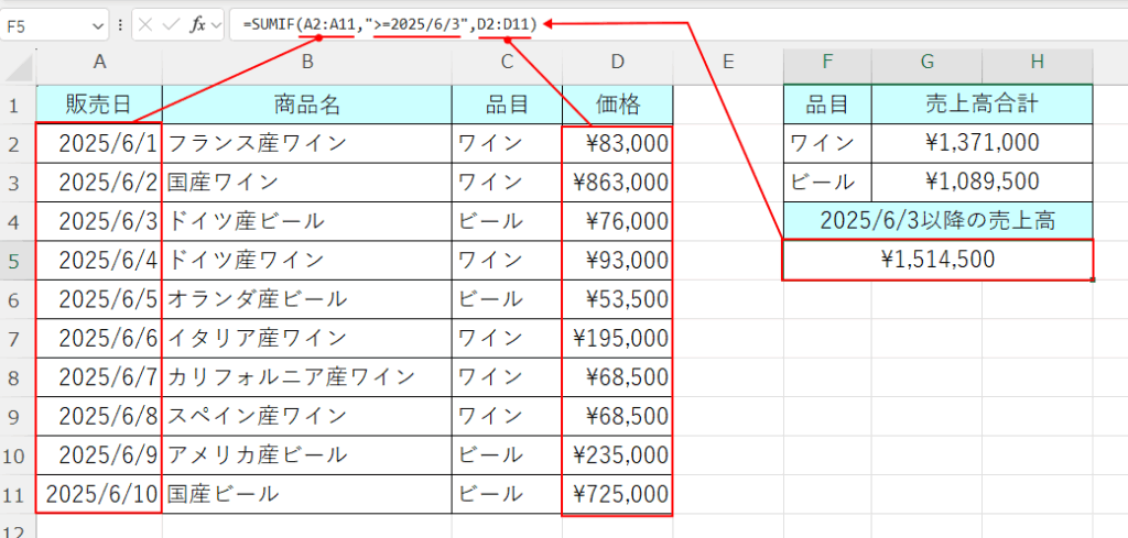 比較演算子や日付を指定する場合