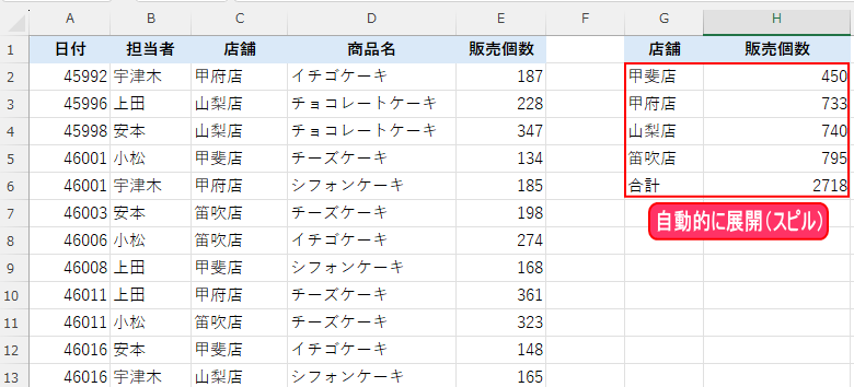 自動的に展開（スピル）