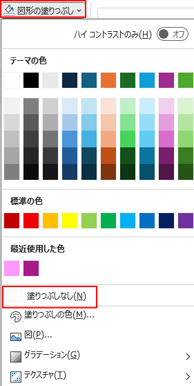 図形の塗りつぶし