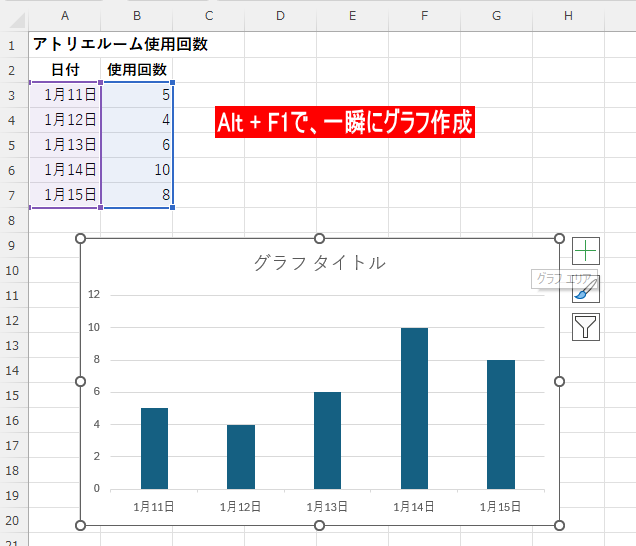 Alt + F1で一瞬にグラフ作成