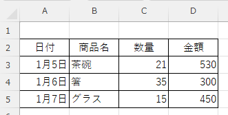 罫線が引かれた表
