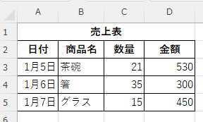 セルを結合してタイトル表示