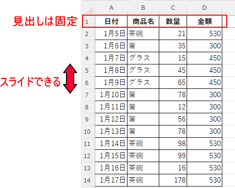 見出しは固定で行はスライドできる