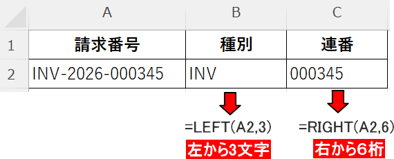 左から３文字と右から６桁