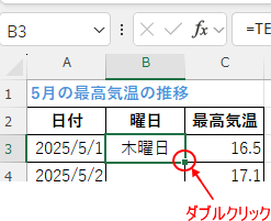 ダブルクリックでコピー