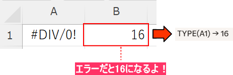 エラーかどうかを調べる