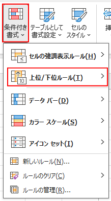 上位/下位ルール