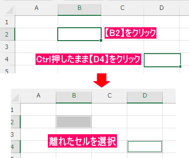 Ctrlキーで離れたセルを選択