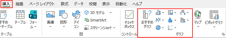 挿入からグラフで選ぶ