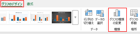 グラフの種類の変更