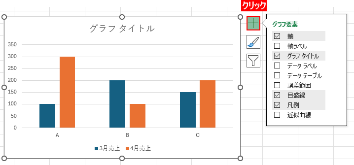 グラフ要素の追加
