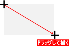 ドラッグして描く