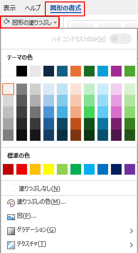図形の塗りつぶし