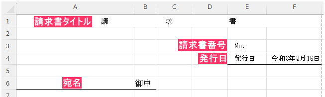 基本情報の項目