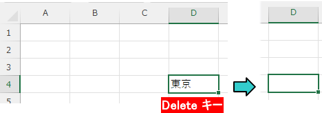 Delete キーでセルの内容を削除