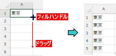 フィルハンドルをドラッグする