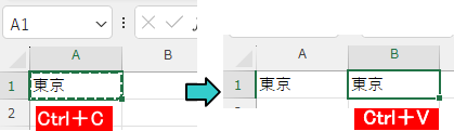 コピー＆貼り付け