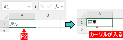 F2でカーソルを入れる