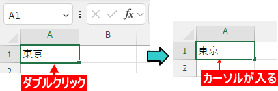 ダブルクリックでカーソルがセルに入る