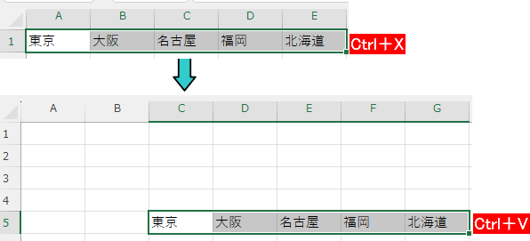 範囲を指定してCtrl+X → Ctrl+V